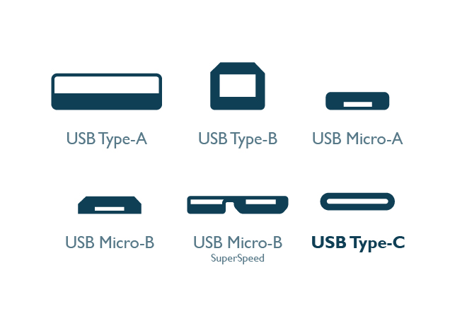 Qu'est-ce que l'USB Type-C